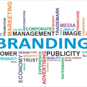 Looking to Hire a Brand Promotion Agency For Your Business.? Do Consider These Points