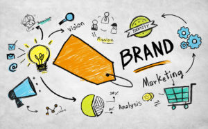 Meaning of Branding in Towards Market